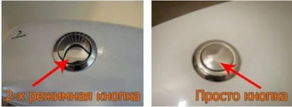 Как снять кнопку унитаза roca. Как снимается крышка бачка унитаза. унитаз roca открыть бачок с двойной кнопкой. как открыть крышку бачка унитаза. кнопка слива унитаза сантек 2 режимная.