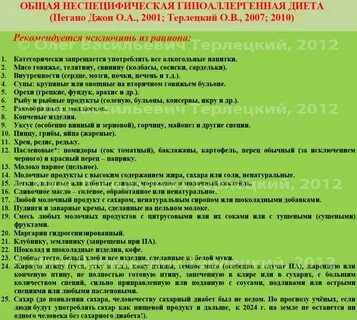 При псориазе можно кофе