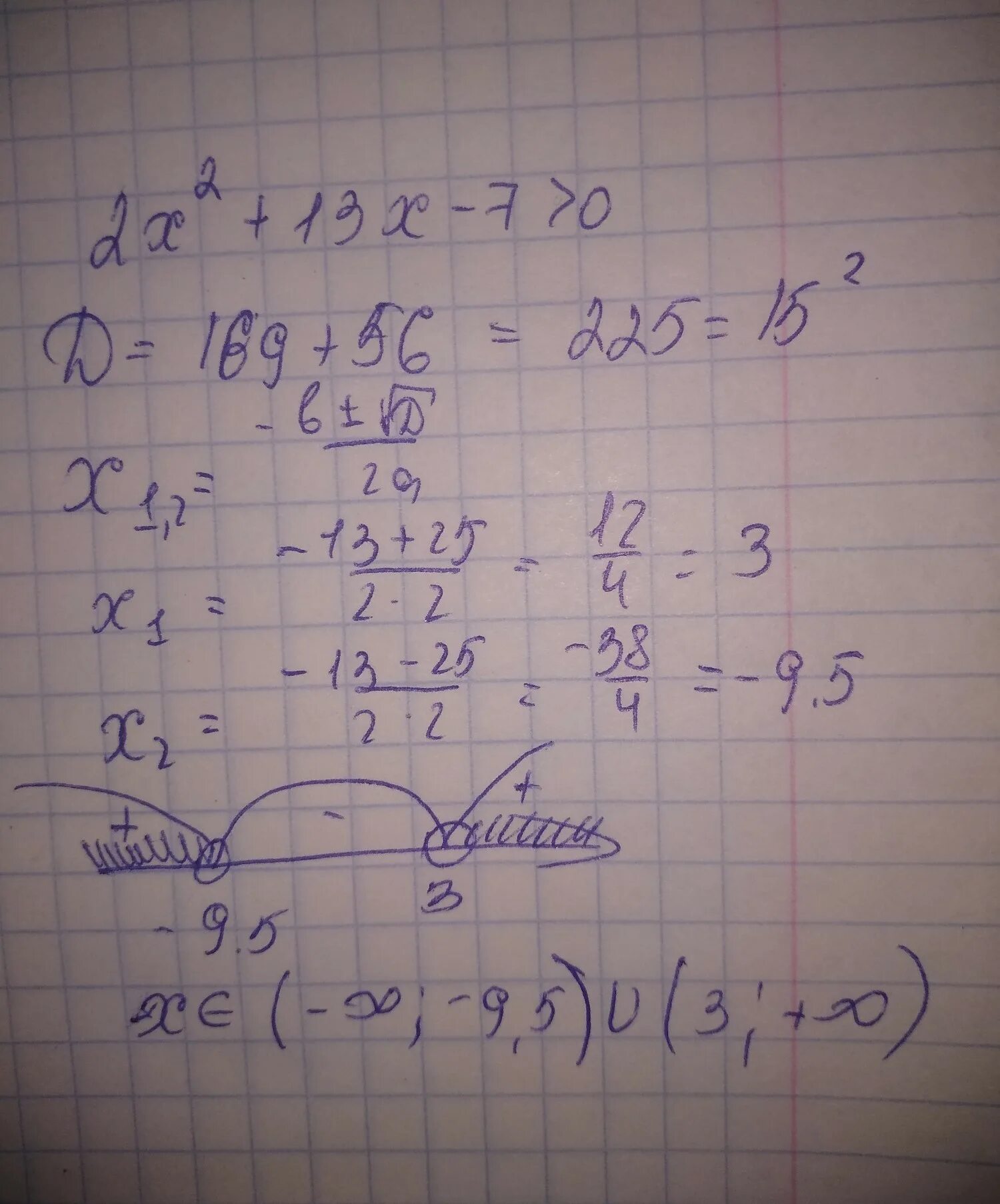 (Х-13)^2=(Х+7)^2. Х/13 + 2/13 = 7/13. Х^7+Х^13+Х^-7. 2х-13/х-2. 4х 3 2х 13