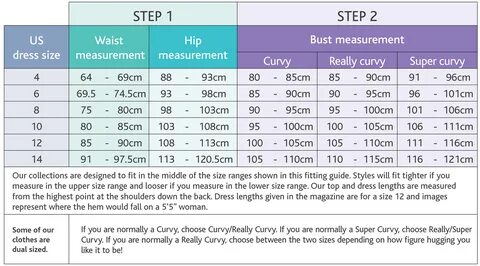 Sized range