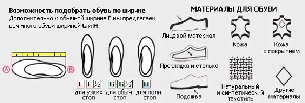Маркировка на обуви обозначения Ответы : Что это такое, что за обозначения