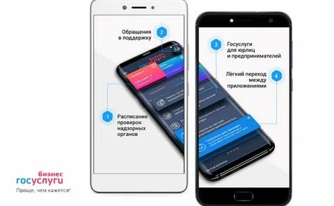 Госуслуги бизнес
