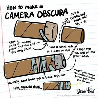 How to make camera
