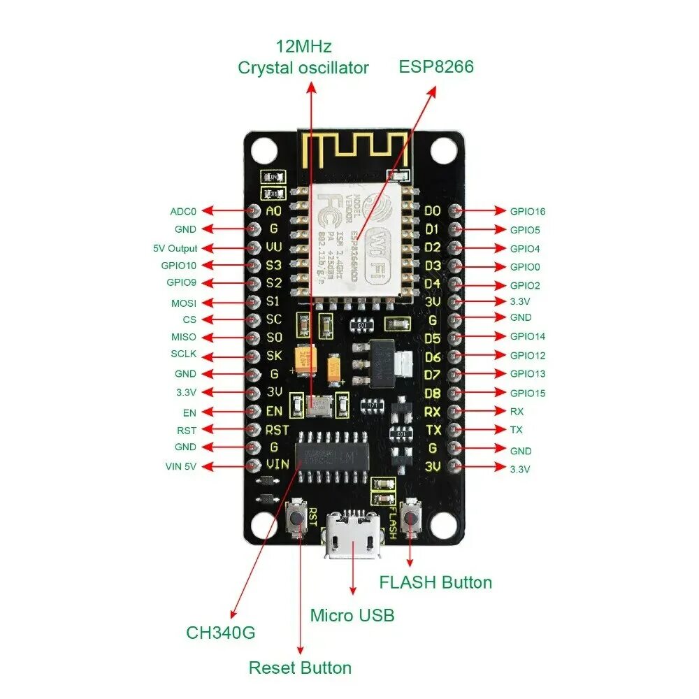 Esp8266wifi h no such file or directory