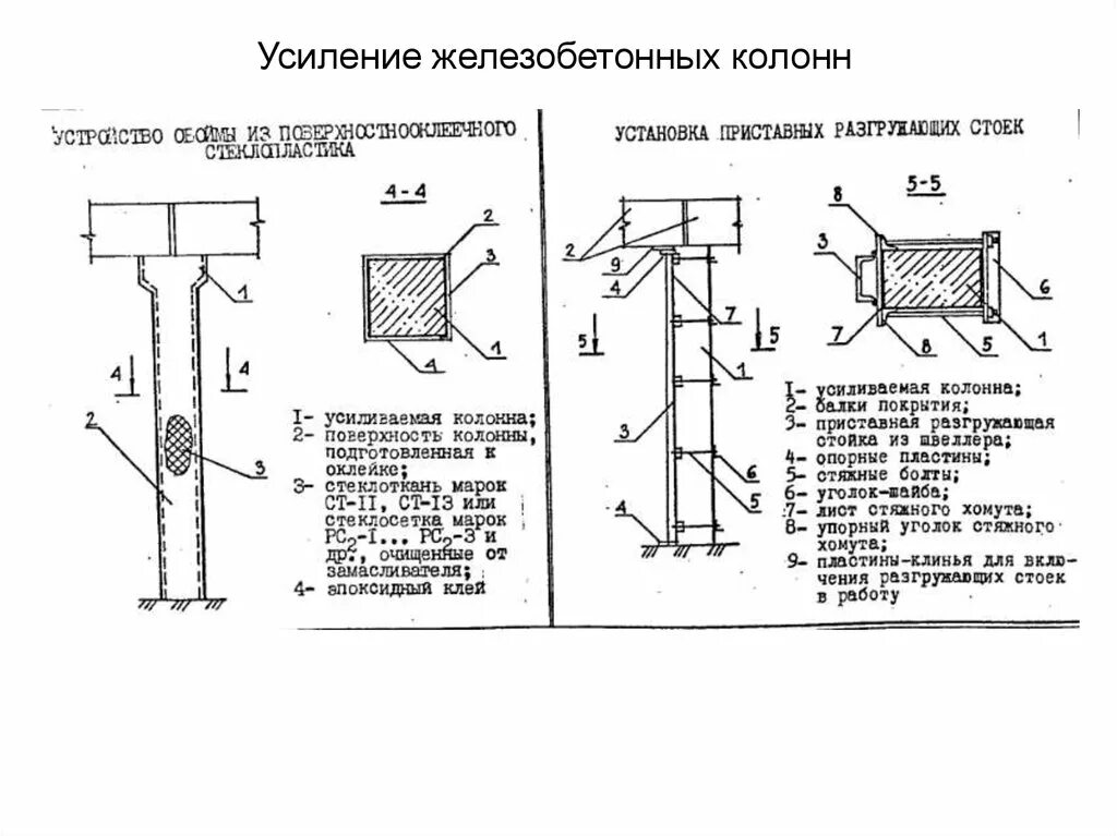 Усиленные методы. Чертежи усиления кирпичных колонн. Усиление ЖБК стальными обоймами. Усиление оголовка жб колонны металлической обоймой. Усиление конструкции металлическими обоймами.