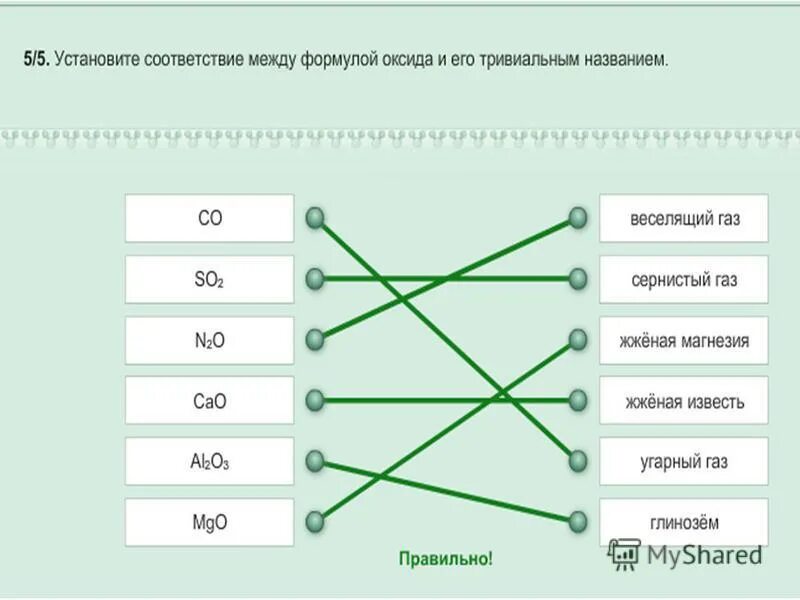 Установите соответствие между формулами гидроксида и оксида. Формулы основных оксидов 8 класс. Группы оксидов основные кислотные и формулы. Установите соответствие между формулами гидроксида и оксида. Степени окисления элементов.