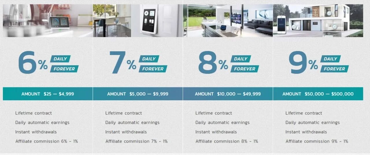 Процентные ставки по вкладам в совкомбанке. Финуслуги вклады. Банковские союзы. Вклад 25. Вклад 25.