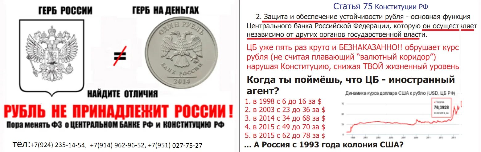 ЦБ РФ не принадлежит России. Кому принадлежит рубль. Общество почему рубль не принадлежит России. Почему Центральный банк РФ не принадлежит России. Разбор.