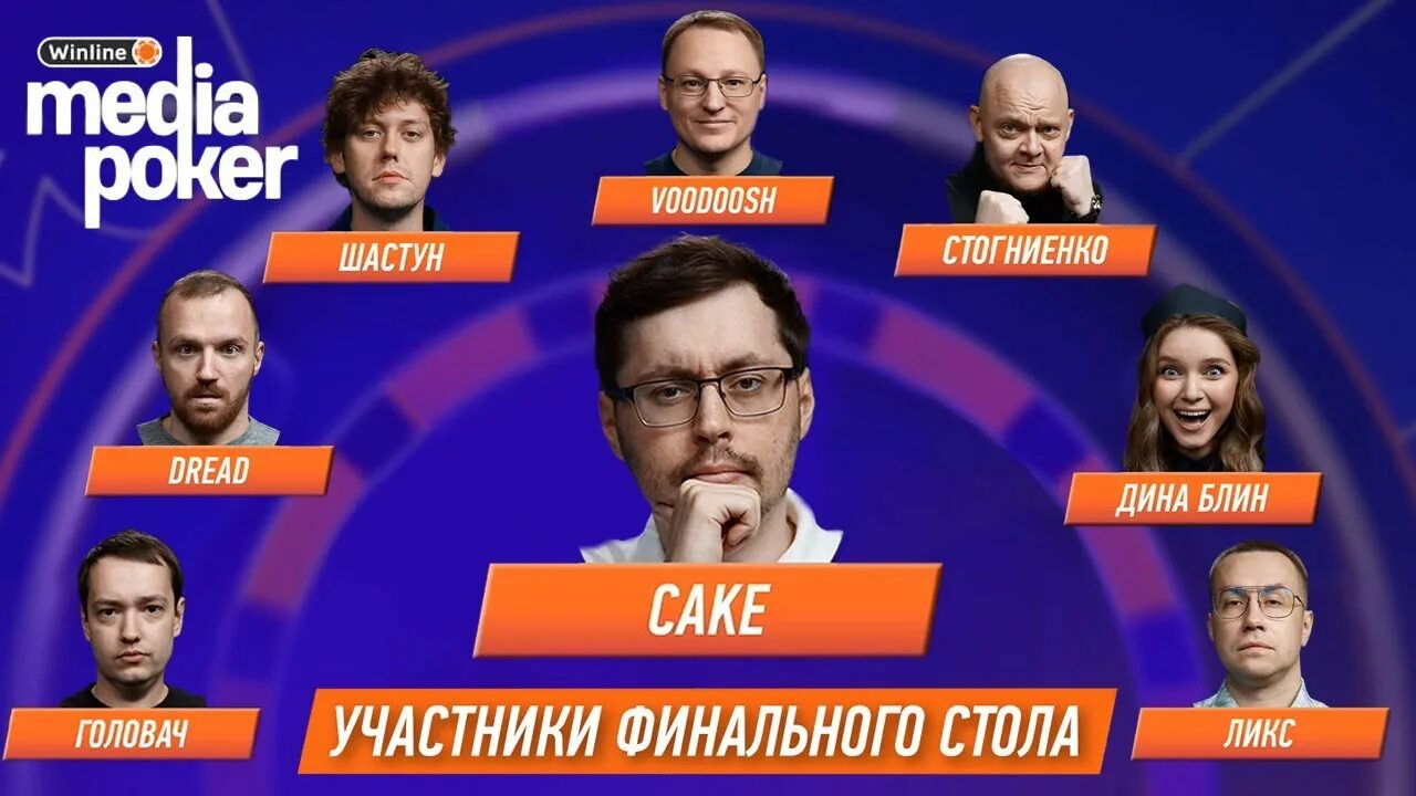 Wsop покер. Выиграть покерный турнир. Дорох медиа покер. Импровизация участники. Медиа покер 6.