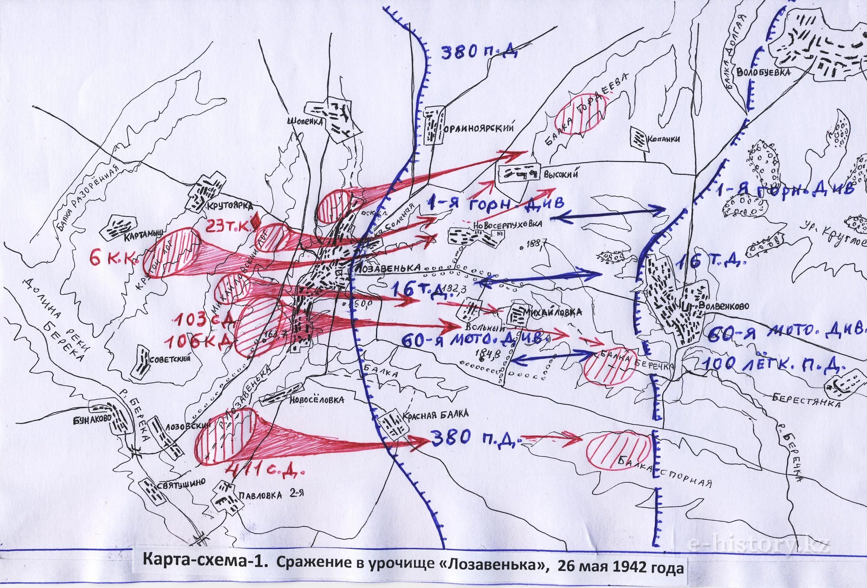 Военные карты сражений. Харьковская операция 1942 г Харьковская катастрофа. Борисовское Томаровский котел. Томаровский котел 1943. Наступление на Харьков 1942 карта.