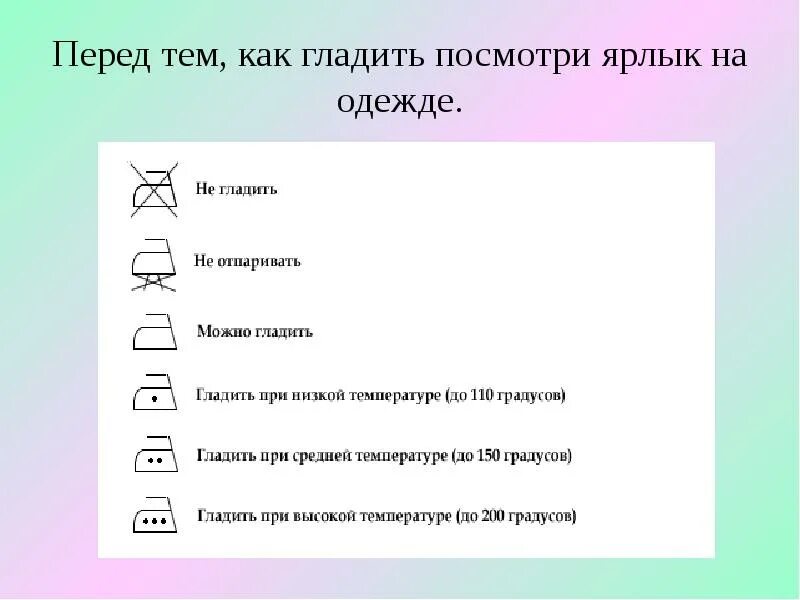 Гладить формы слова. Знак глажения белья. Гладить формы слова. Гладить формы слова. Символы глажения одежды.