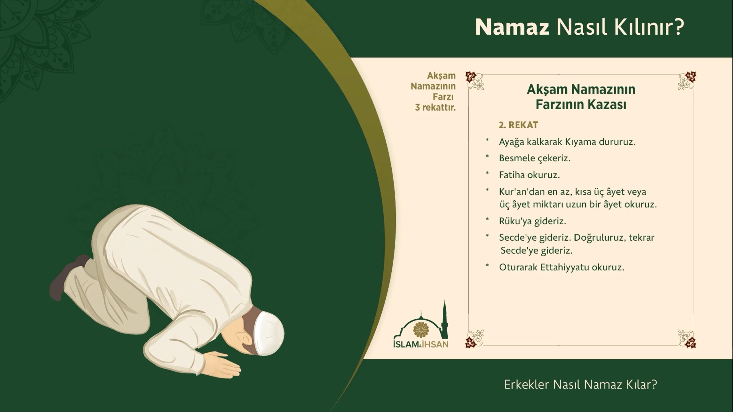 Namaz. Сабах намазы. Сабах намази. 5 namaz. Ятси намаз.