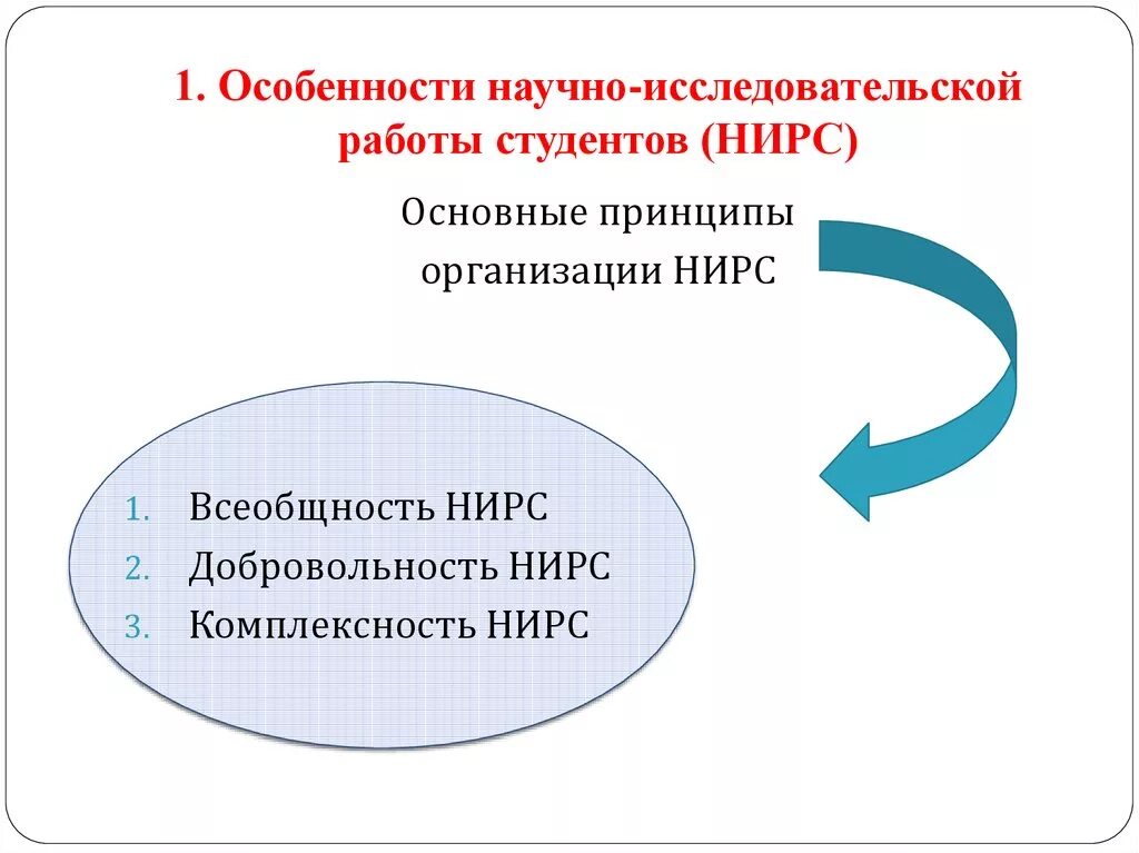 Научно-исследовательская работа студентов. Научно-исследовательская работа студентов в вузе. Исследовательская работа студентов. Особенности научно исследовательской работы. Организация исследовательская работа студента