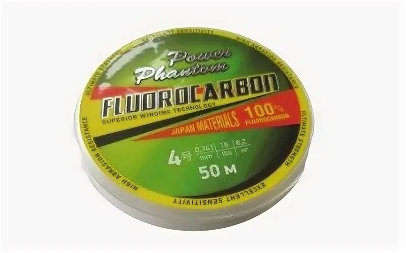 Рыболовная леска и шнуры
