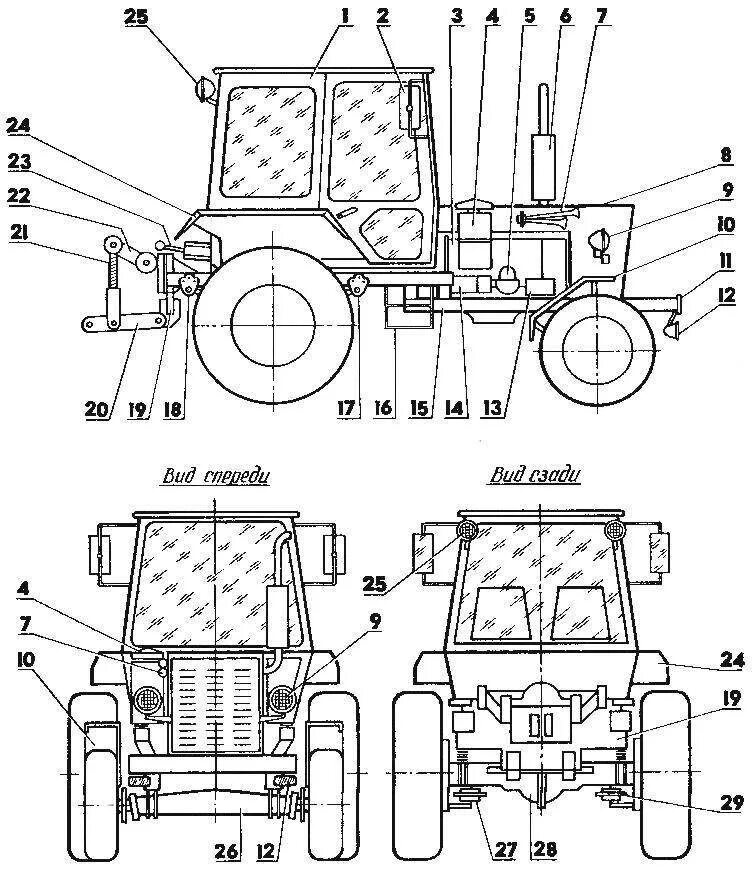 Трактор МТЗ-80 схема трактора. Ширина колеи трактора МТЗ 82. Габариты трактора т 25 с кабиной. Чертеж трактора МТЗ 82 из бумаги. Размер кабины мтз 82