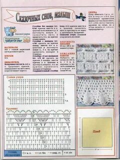 Плед для новорожденного крючком схемы с описанием