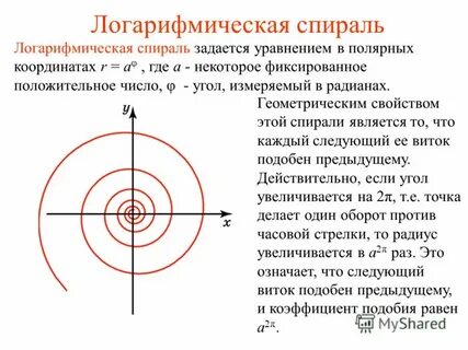 Спирали в системе координат