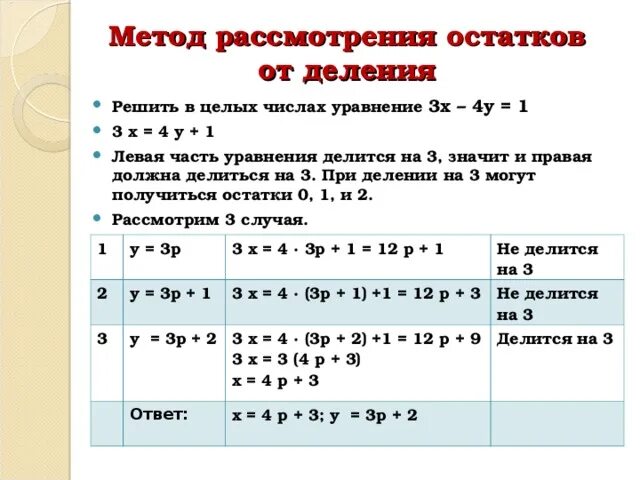 Максимальные остатки от деления. Решение линейных уравнений в целых числах. Алгоритм решения линейных диофантовых уравнений. Остаток от деления числа. Нахождение остатка от деления.