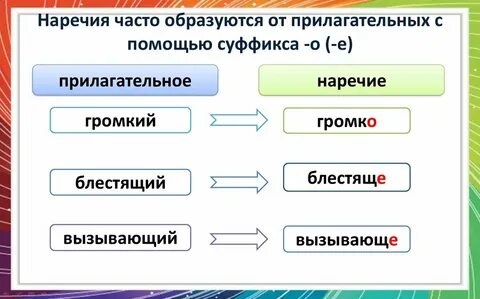 Насчет от чего образовано