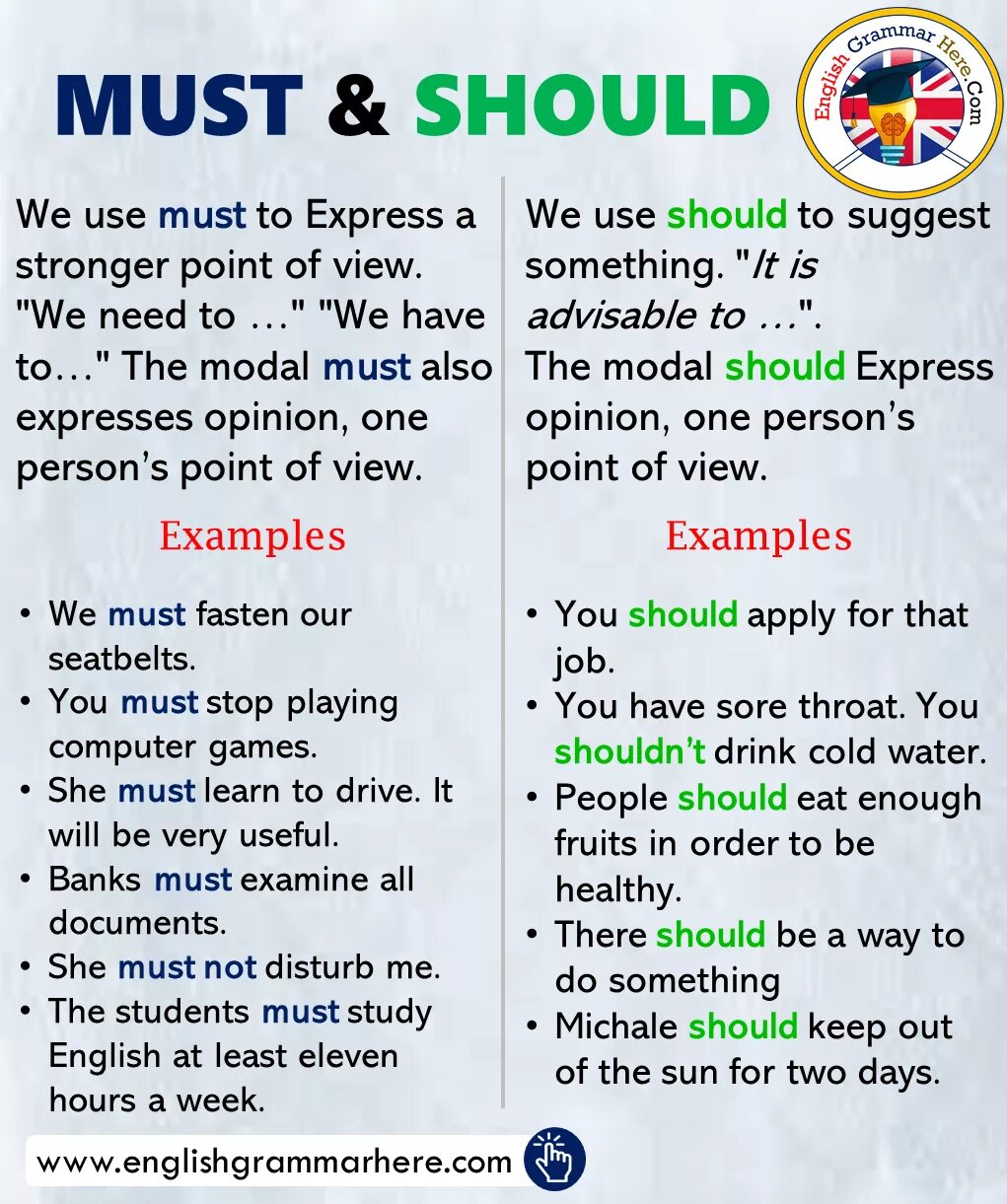 Must have to need to разница. Примеры с have to и must. Must have to should правило. Модальные глаголы must should ought to need. Have to need to разница