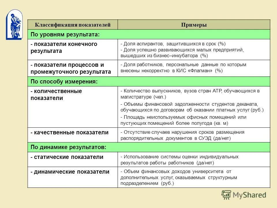 Годов в результате чего уровень. Годов в результате чего уровень. Годов в результате чего уровень. Годов в результате чего уровень. Годов в результате чего уровень.