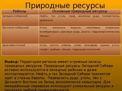 Оценка биологических ресурсов восточной сибири