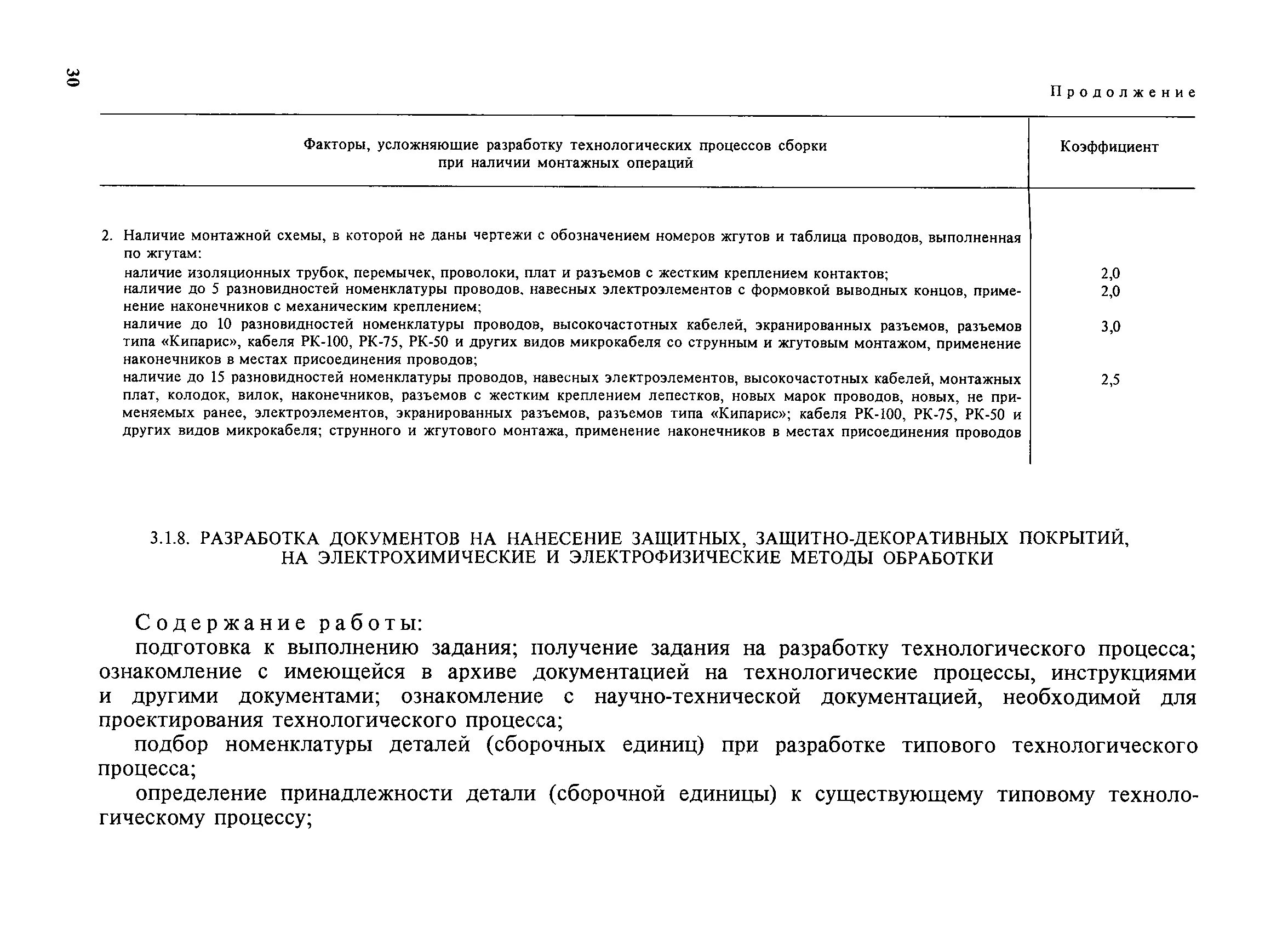 Нормы времени на разработку документации. Нормы времени на разработку документации