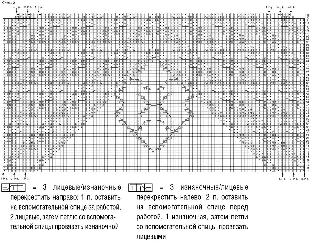 Узор спицами диагональные полоски схема вязания. Узор спицами диагональные полоски схема вязания. Джемпер с диагональным узором. Диагональные ажурные узоры спицами с описанием и схемами. Схема узора диагональ.