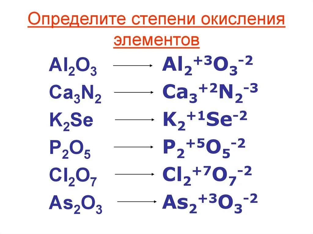 Определите степень окисления химических. Определить степень окисления cl2o. Определите степени окисления элементов cl2o7. Максимально положительная степень окисления se равна. Степень окисления cl2o решение.