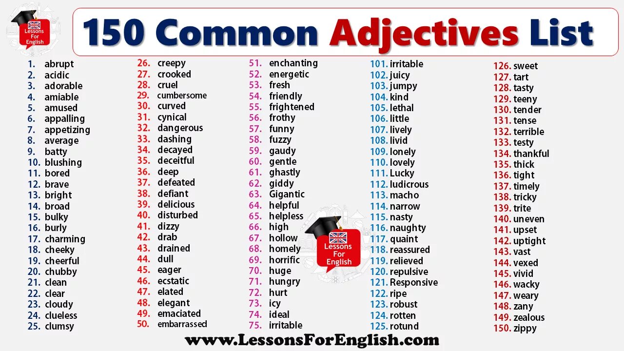 Английские слова b1. Common adjectives в английском языке. List of adjectives. Adjectives список. Adjective в английском.