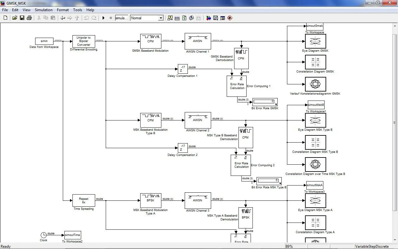 Цод курчатовский. Msk data. Gmsk модуляция схема. Реклама дата центры. Информатикс олимпиада.