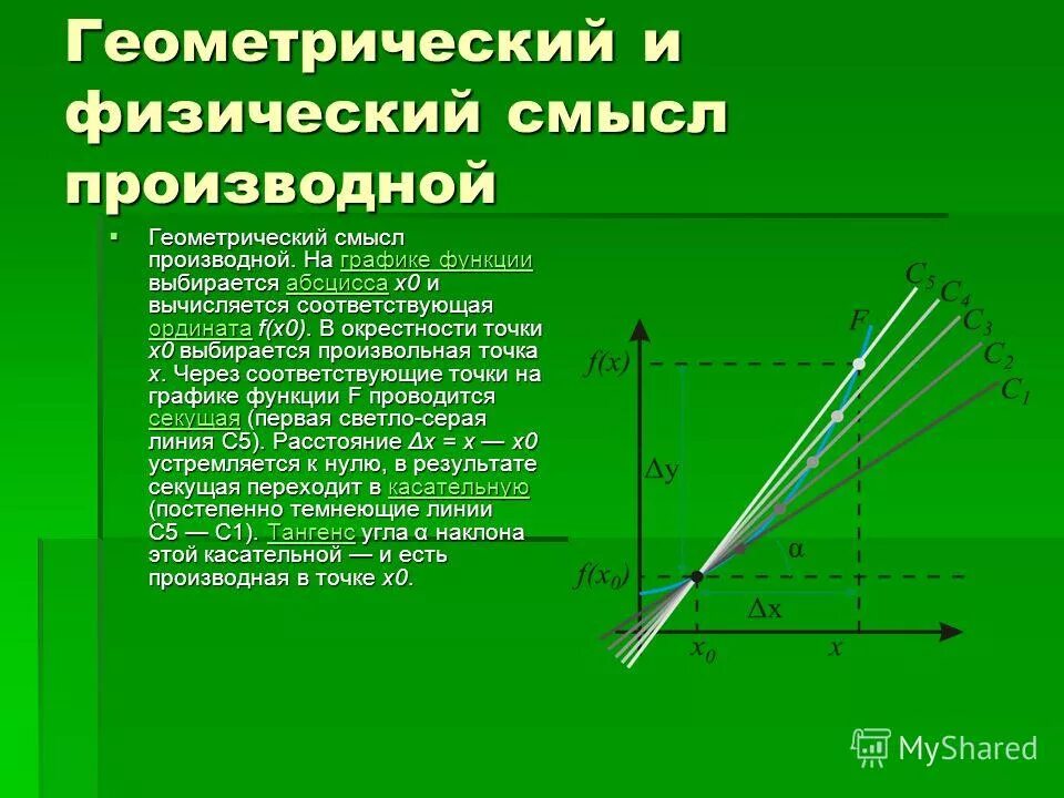формулы сокращенного умножения геометрическая интерпретация. геометрический смысл определителя матрицы 3 порядка. матрица линейного преобразования. куб суммы геометрический смысл. геометрическая интерпретация формулы разность квадратов.