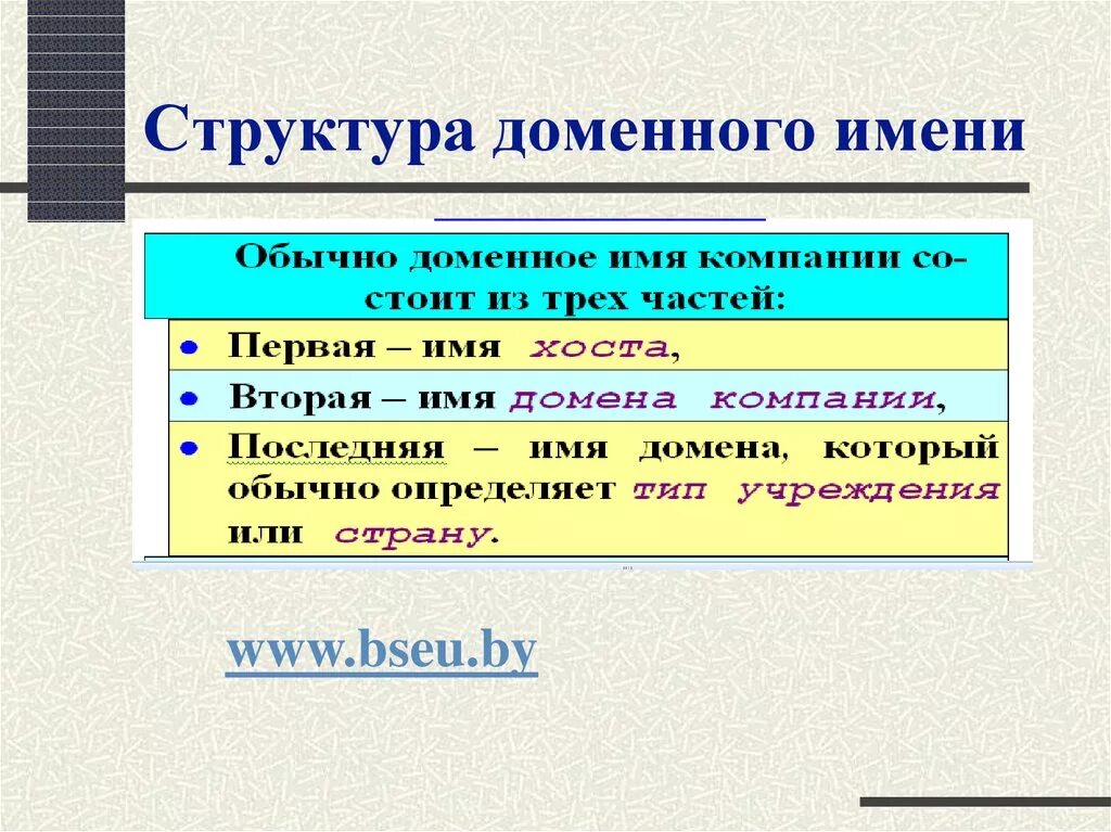 Доменная система структура. Структура доменного имени. Пример структуры доменного имени. Структура доменной системы имен. Иерархия доменных имен.