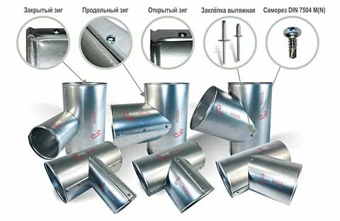 Изоляция оцинкованной сталью