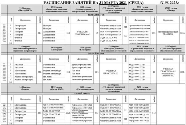 Нижний новгород сокольское расписание автобусов