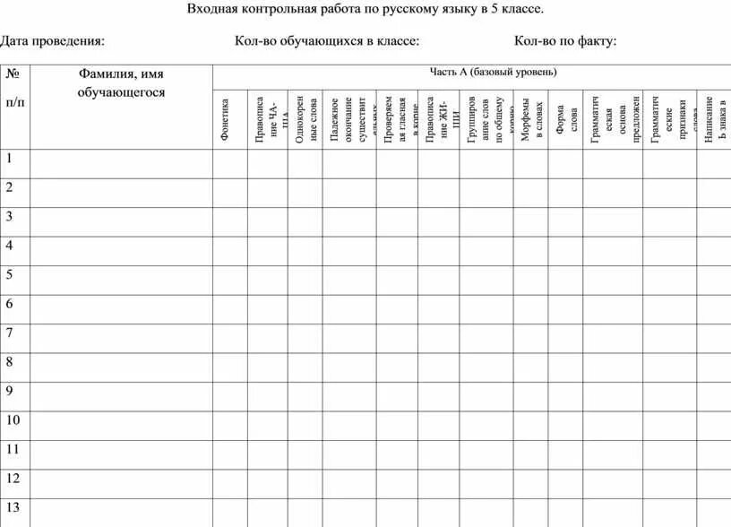 График входных контрольных работ. График входных контрольных работ