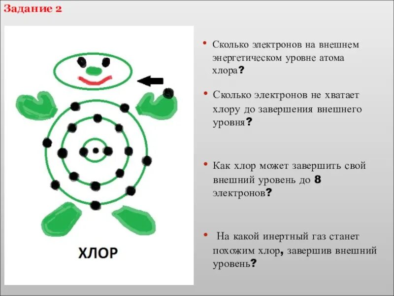 Число внешних электронов хлора. Сколько электронов на внешнем уровне у хлора. внешнем энергетическом уровн. электроны на внешнем энергетическом уровне. сколько электронов на внешнем энергетическом уровне.