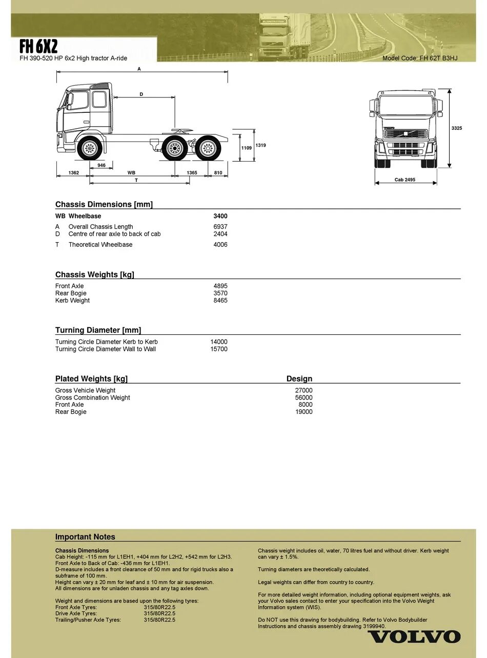 Габариты volvo fh. Volvo шасси 6x2. Volvo fh16 технические характеристики. Volvo FH 6x2. Характеристики Volvo FH-Truck 6x4.