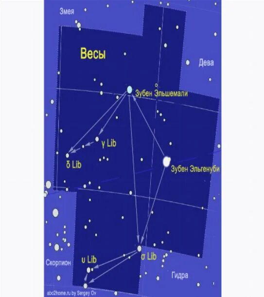 созвездие зубен аль генубен. созвездие весы схема самые яркие звёзды. созвездие весов звезды. зубен эльгенуби альфа весов. зубен эльгенуби звезда.