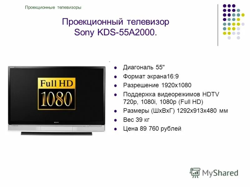 Диагонали телевизоров sony