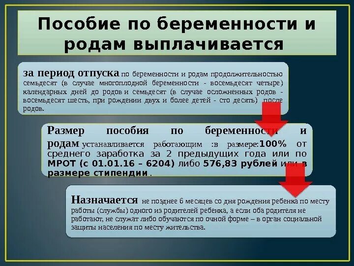 Единовременное за постановку на учет. Пособие по беременности и родам. Сумма пособия по беременности и родам. Размер пособия по беременности и родам. Пособие по Родом и беременности.