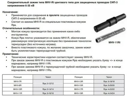 Сип кабель расшифровка