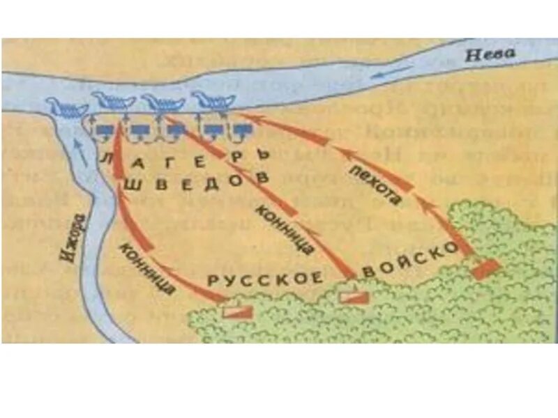 Где проходила невская битва. Битва на реке Неве 1240 г. 1240 Год Невская битва карта.