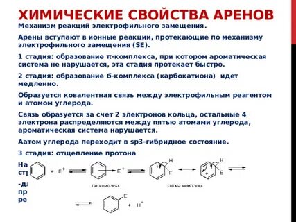 Что такое арены в химии