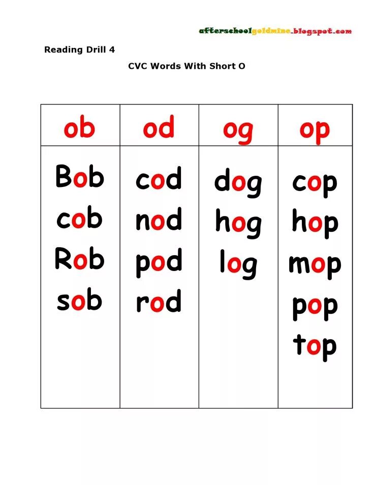 Remedial reading drills pdf. Drill чтение. drills чтение английский. worksheets чтение. чтение cvc words.