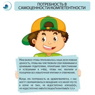 Психическая потребность