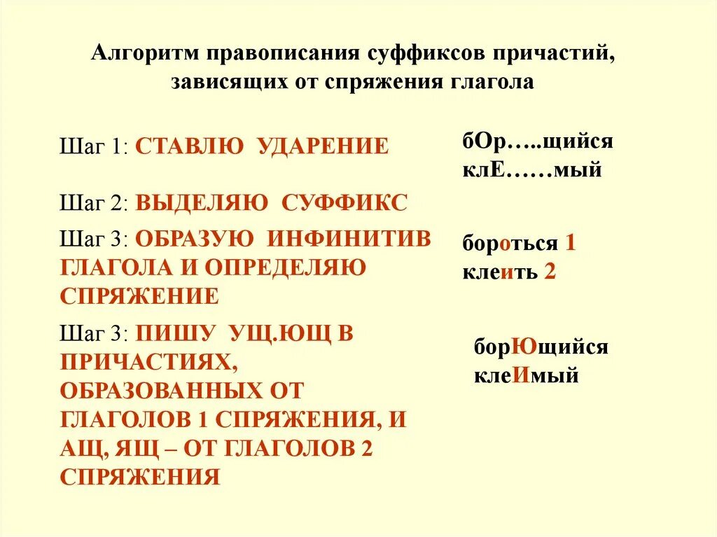 Причастие от глаголов 1 спряжения. Правописание суффиксов причастий зависит от спряжения глагола. суффиксы причастий от глаголов 2 спряжения. суффиксы причастий зависящие от спряжения глагола. зависимость причастия от спряжения глагола.