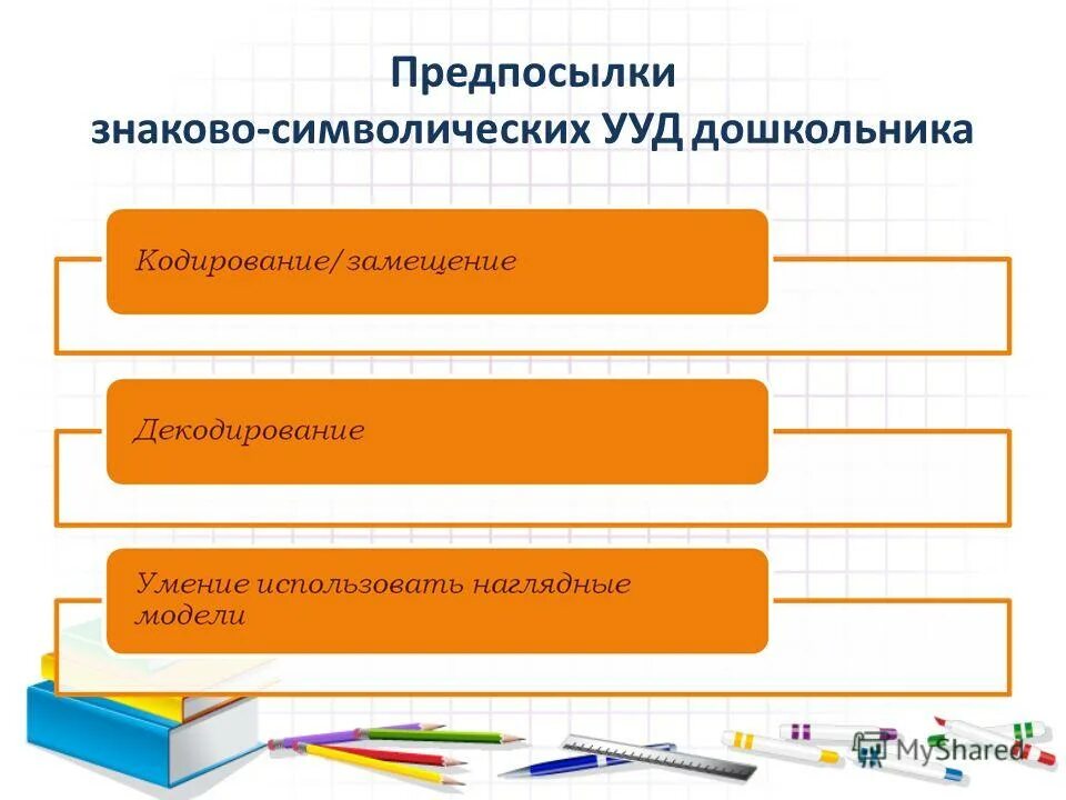 Факторы преемственности