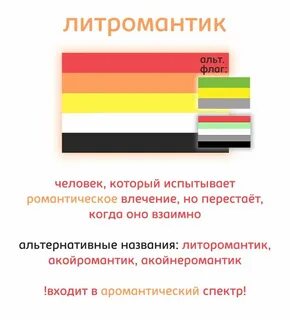 Ориентация названия на русском