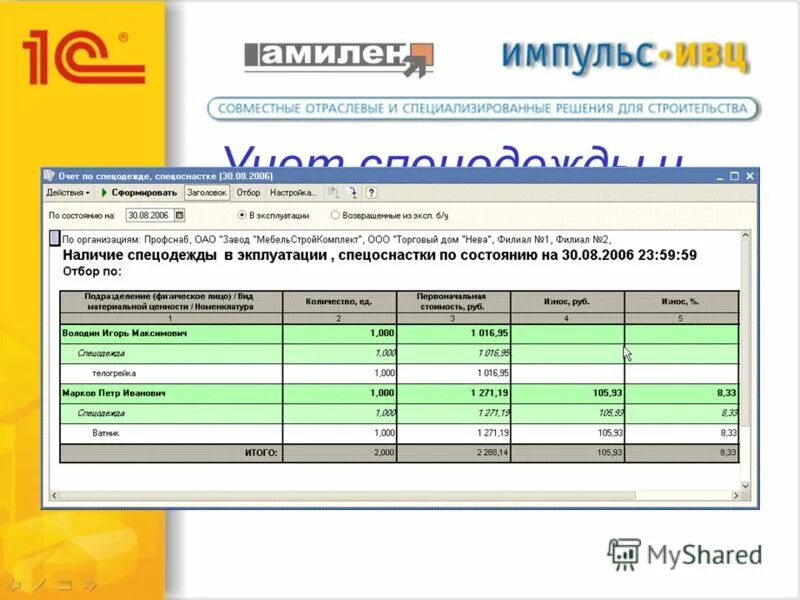 Программа учет спецодежда. Программа учет спецодежда. Программа учет спецодежда. Учет спецодежды в 2022. Таблица выдачи спецодежды.